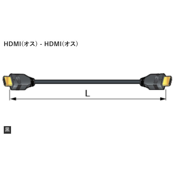HDM015AE ハイスピード HDMIケーブル Passiveタイプ AEタイプ 黒 1.5m巻