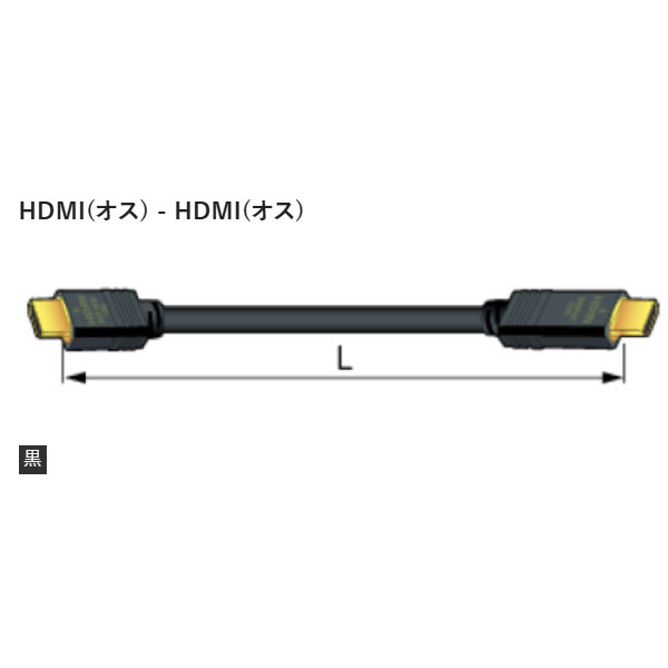 HDM15H-A ハイスピード HDMIケーブル Activeタイプ H-Aタイプ 黒 15m巻