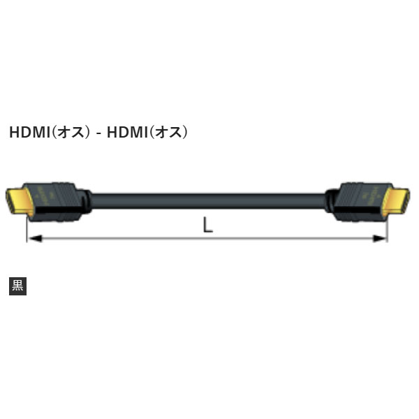 HDM07H ハイスピード HDMIケーブル Passiveタイプ Hタイプ 黒 7m巻