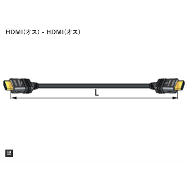 HDM50P-A6 光ファイバ HDMIケーブル Activeタイプ 黒 50m巻