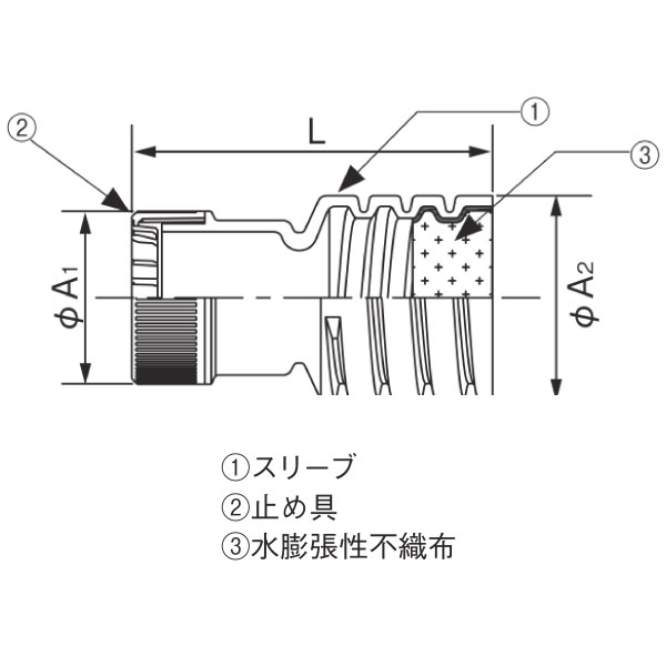 PFS-16FJ エフレックスジョイント 異種管継手