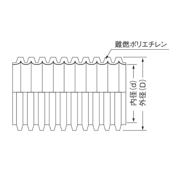 FPKS-100 カセツレックススリット入りタイプ 4m物