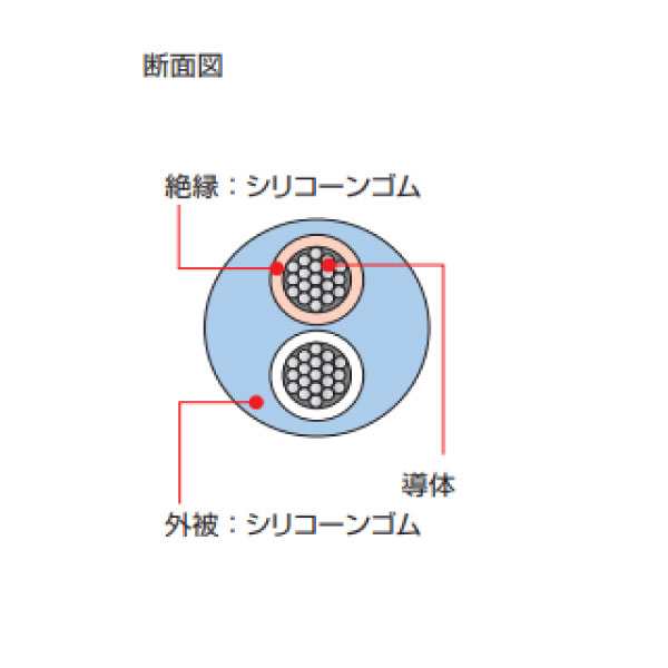 VX-G-KKR 1P X 0.5SQ 青