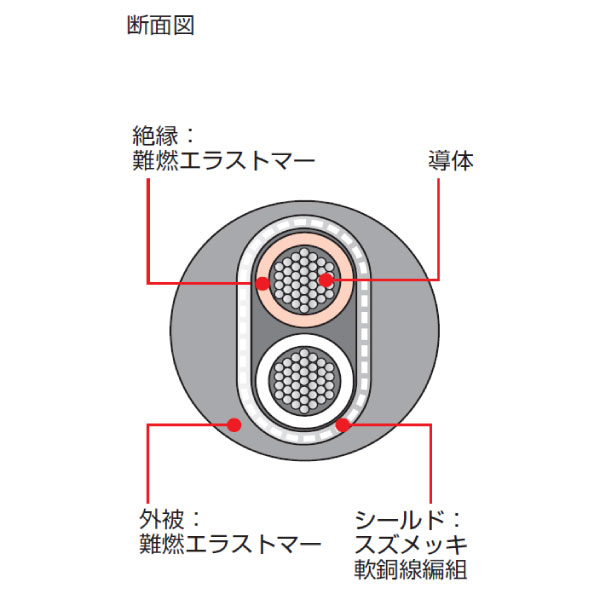 RX-G-NSPHR-BT 1P X 1.25SQ 黒