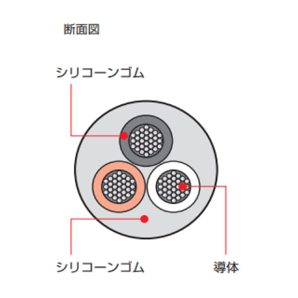 600V SRCT-2 4C X 2SQ 白 切断対応10m～