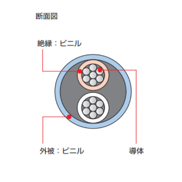 JX-G-VVR 1P X 1.25SQ 黄