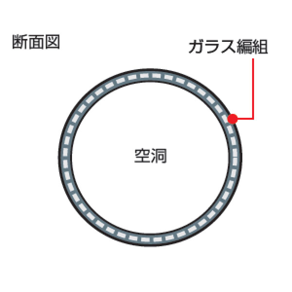 ガラスチューブ HG-3E φ8.0mm 白 1m物