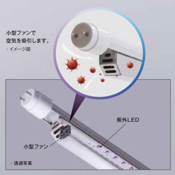 配線工事不要 40形 直管紫外LED 空気循環式 直管形UVC空気除菌機 AS1200UVC-U2