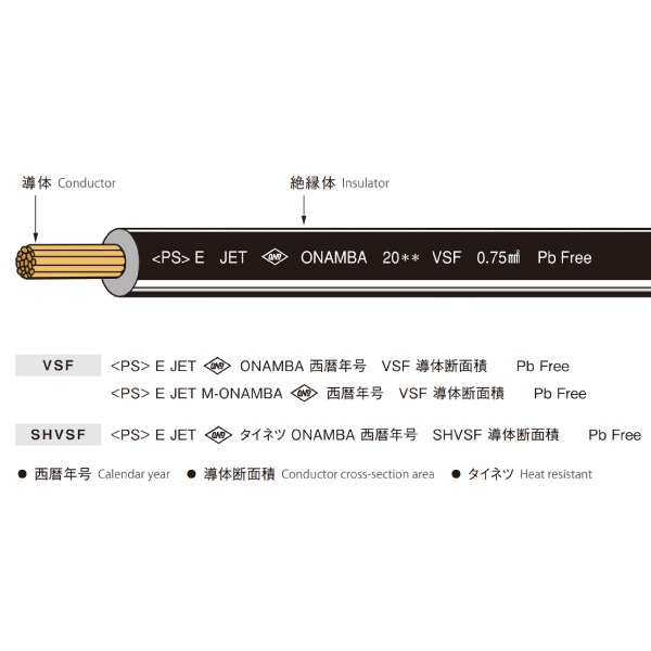 SHVSF 0.5SQ 緑 200m巻 ビニール袋入