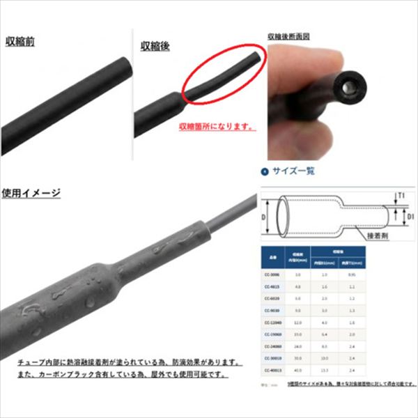 デンカエレクトロン　収縮率１／３　サンイチチューブ　粘着付　黒　Φ４０．０　５ｍｘ１本　収縮率３：１  CC40013  TRUSCO