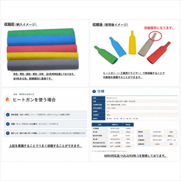 デンカエレクトロン　ＳＺＦ２チューブ　黄　Φ８０．０　１ｍｘ５本 TRUSCO