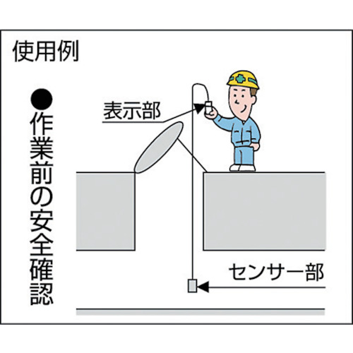 酸素・硫化水素濃度計　５ｍケーブル付　XOS-326　TRUSCO