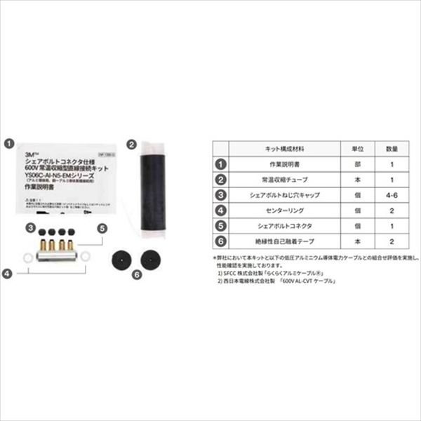 ３Ｍ　低圧アルミケーブル用常温収縮チューブ接続キット　ＹＳ０６Ｃ－Ｎ５－１００／３２５－ＥＭ TRUSCO