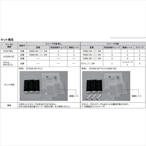 ３Ｍ　低圧ケーブル用直線接続　常温収縮チューブキット　ＹＳ０６Ｃ－ＮＸ－８／１４－ＥＭ　Ｕ TRUSCO