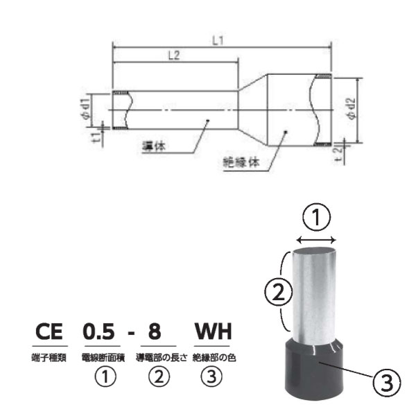 フェルール端子 ワイド GBタイプ(被覆が厚い電線用) CE0.5-10-WH-GB ホワイト 100個入