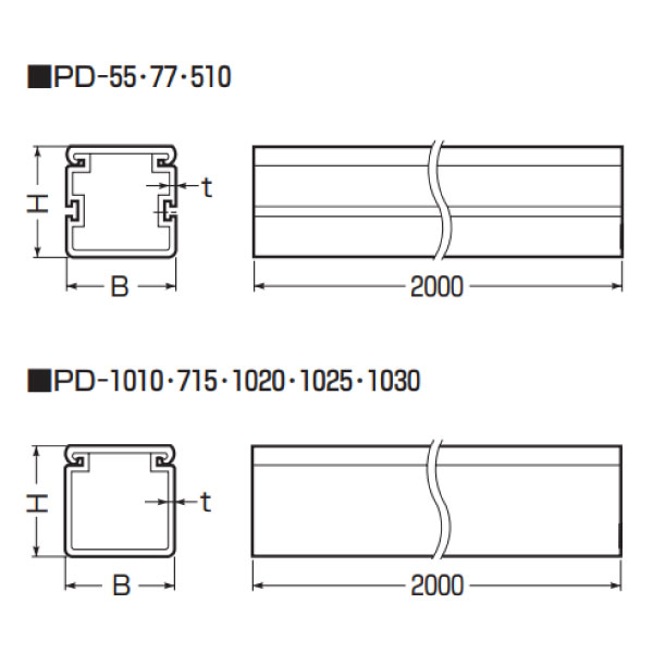 PD-510W プラスチックダクト 510型 カベ白