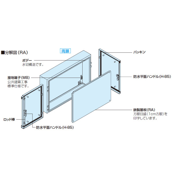 RA16-610C RA形制御盤キャビネット 鉄製基盤付 フカサ 160mm 屋内・屋外兼用 クリーム塗装 片扉