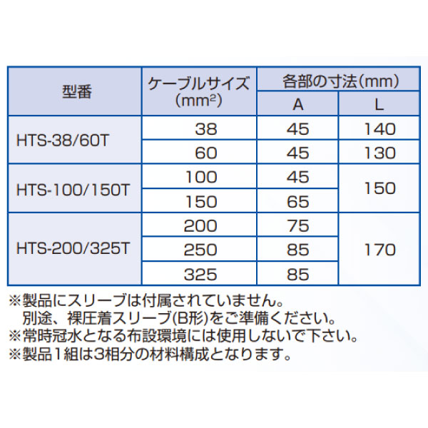 アサヒパットヒイテA HTS-100/150T 常温収縮形 直線接続材料 600V CVT･EM-CETケーブル用  100SQ/150SQ