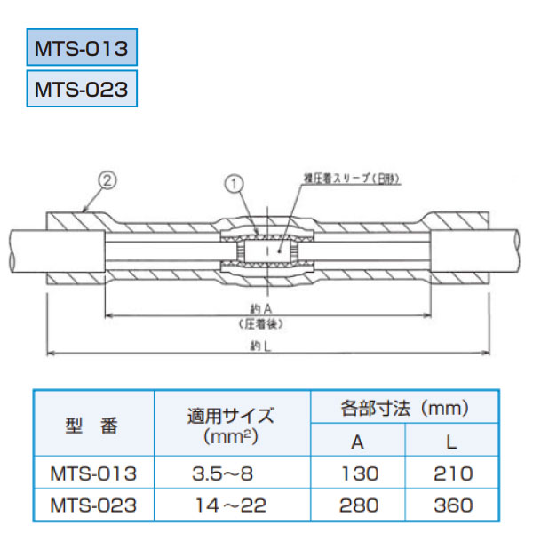 アサヒパットマイテA MTS-013 屋内外用 600V CV･EM-CE2～3心ケーブル用 直線接続材料 B形スリーブ用
