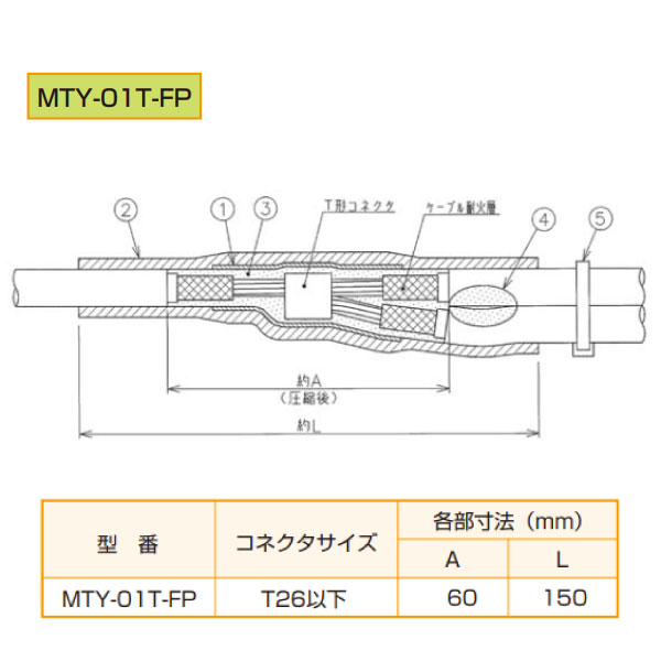 アサヒパットマイテA MTY-01T-FP 屋内外用 耐火トリプレックスケーブル用 1本分岐接続材 T形コネクタ用