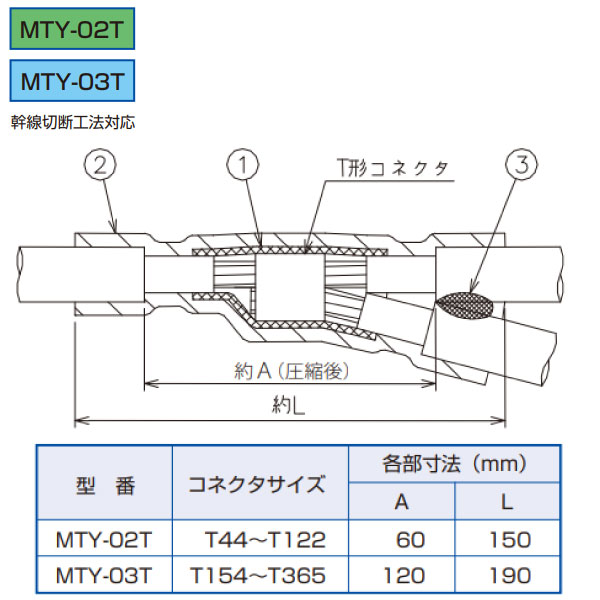 アサヒパットマイテA MTY-03T 屋内外用 600V CVT･EM-CETケーブル用 1本分岐接続材料 T形コネクタ用