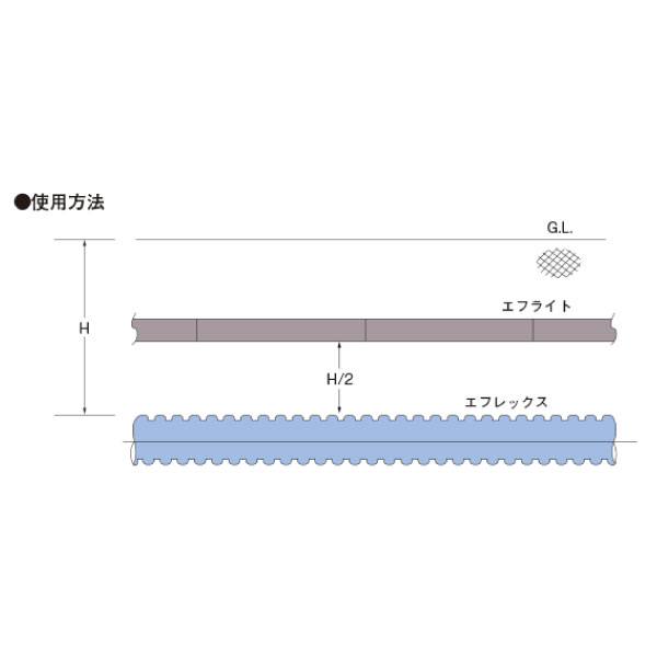 FL エフライト 危険この下に電力ケーブルあり