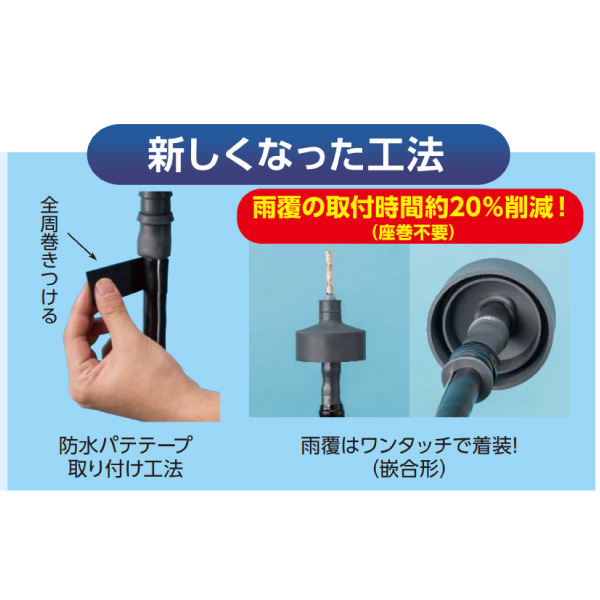 アサヒニューパット100F NPAT-F11TA  屋内用(端子無し) プレハブ形端末処理材料 6600V 22SQ/38SQ用