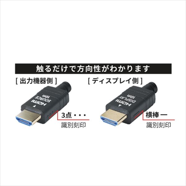 HDM50P-A6 光ファイバ HDMIケーブル Activeタイプ 黒 50m巻