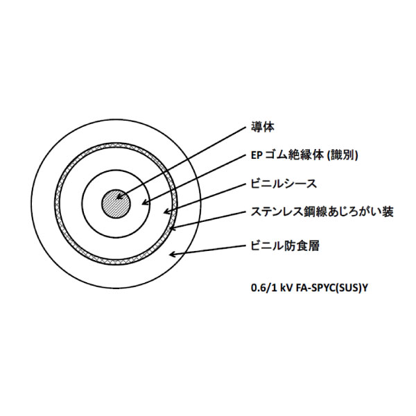 0.6/1kV FA-SPYC(SUS)Y  16SQ 1C 電灯及び動力用 EPゴム絶縁 ビニルシースケーブル [受注製作]