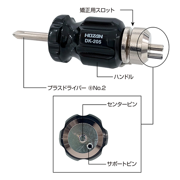 DK-205 合格のの字曲げツール