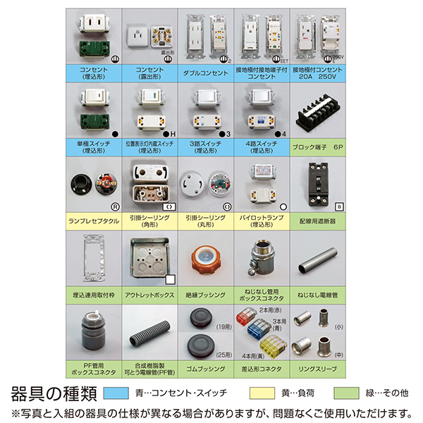 DK-51 第二種電工試験練習用 1回セット