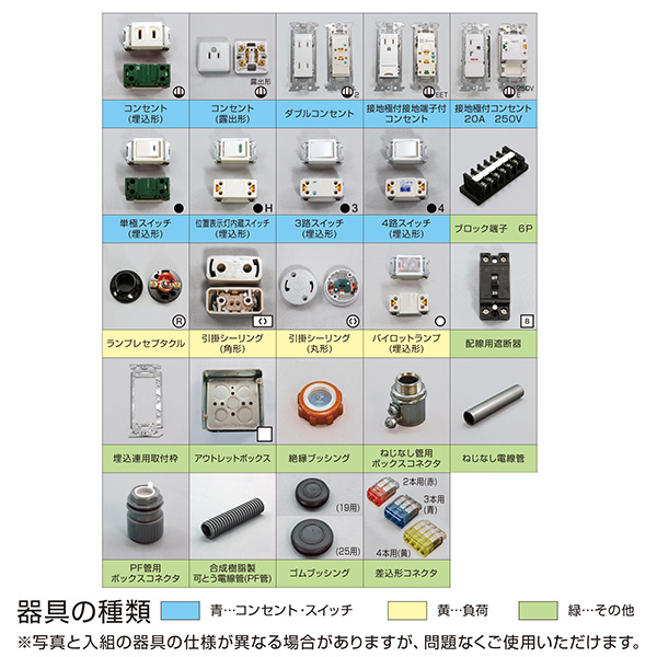 DK-55 第二種電工試験練習用 器具セット