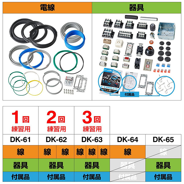 DK-61 第一種電工試験練習用 1回セット