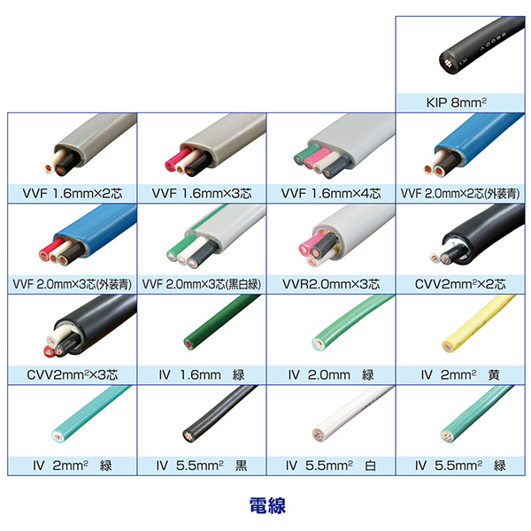 DK-64 第一種電工試験練習用 線セット