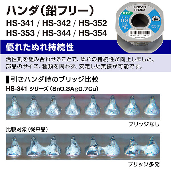 HS-341 ハンダ