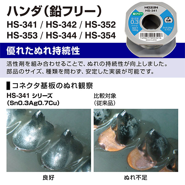 HS-344 ハンダ