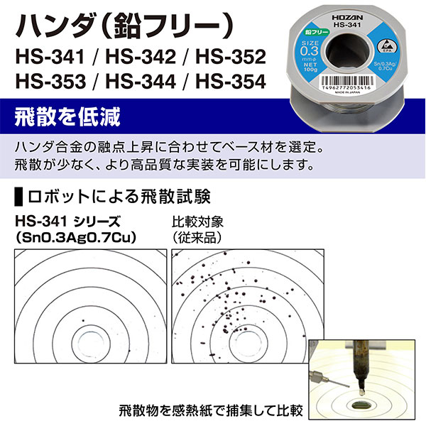 HS-352 ハンダ