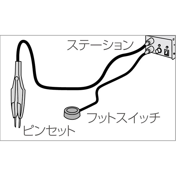 HS-419 フットスイッチ