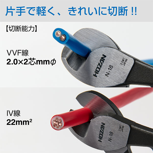 N-18 ケーブルカッター