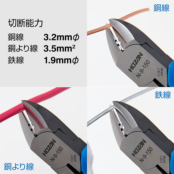 N-9-150 ニッパー