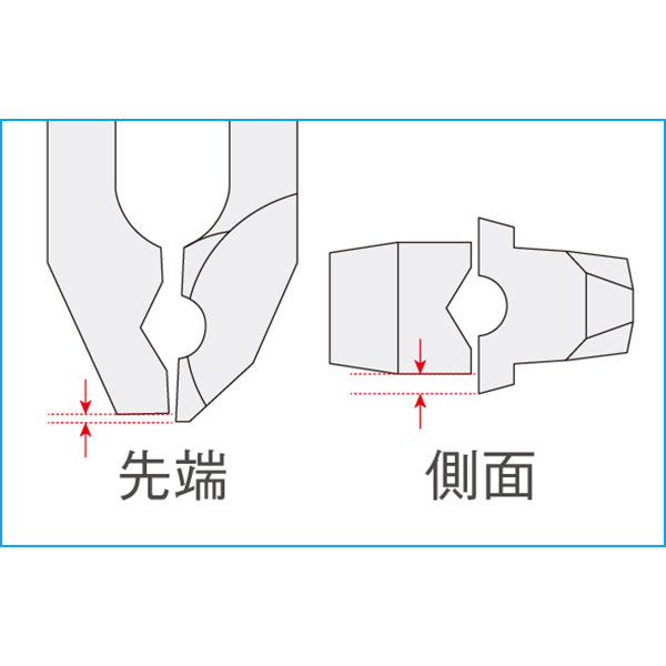 P-221 チェーンプライヤー