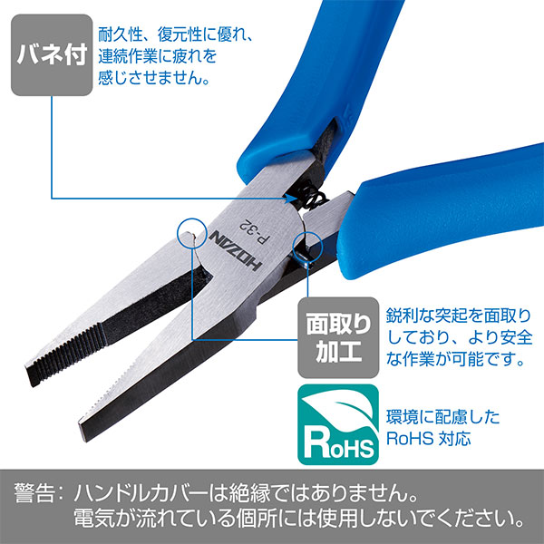 P-32 ミニチュアリードペンチ