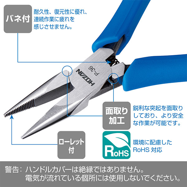 P-36 ミニチュアラジオペンチ
