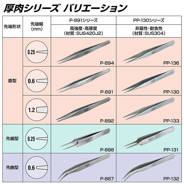 P-887 先曲がりピンセット
