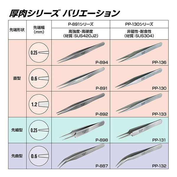 P-891 ピンセット