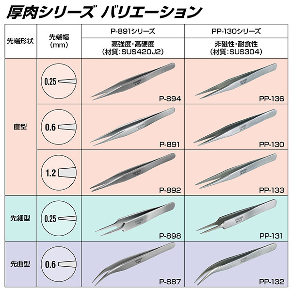 P-892 ピンセット