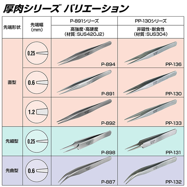 P-894 ピンセット