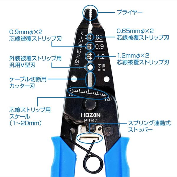 P-947 ワイヤーストリッパー