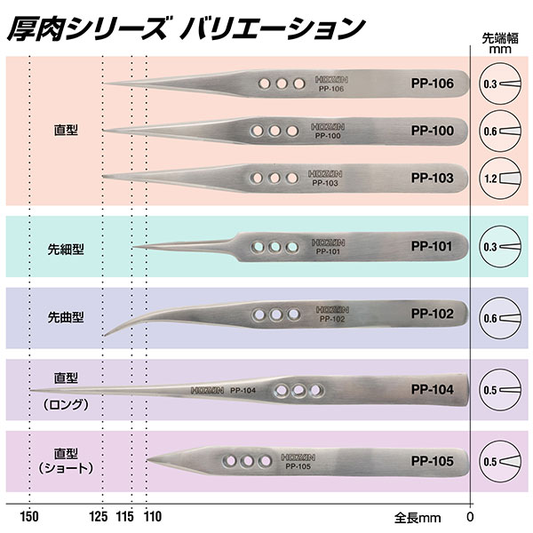 PP-101 ピンセット