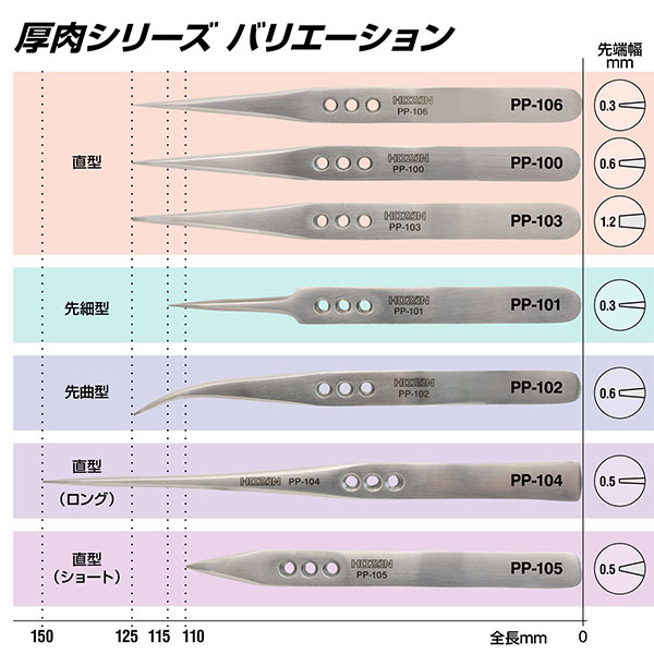 PP-103 ピンセット
